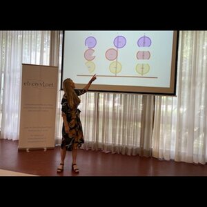 Praktijk Eb en vLoet image 3