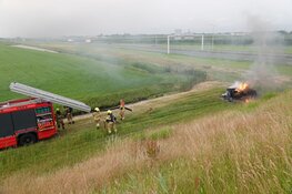 Boeren protesteren in Zwaagdijk