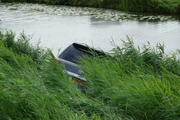 Auto te water in Medemblik